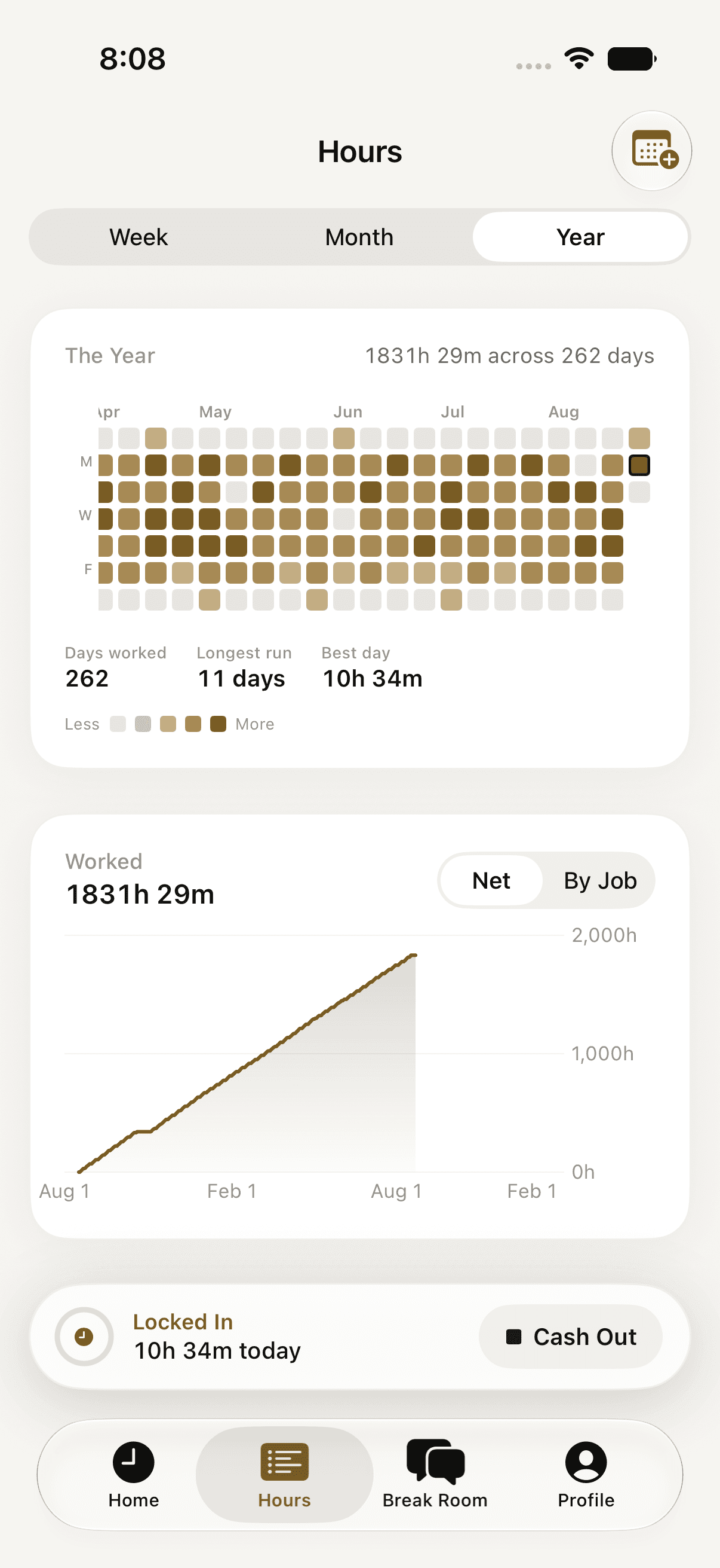 The Hours tab, year view, a full year in one grid